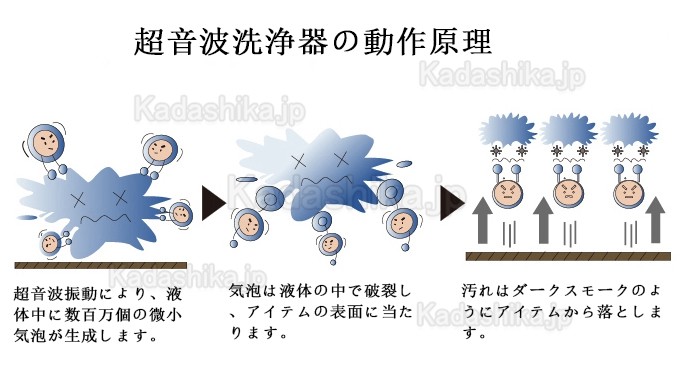 Codyson CD-4831 卓上小型 歯科/業務用 超音波洗浄機 3L