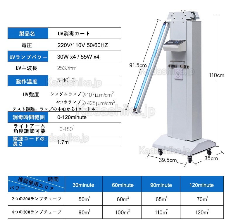 FY® 30FSI 可搬式UV-C+オゾン殺菌トロリー 紫外線除菌器 (赤外線センサー付き )