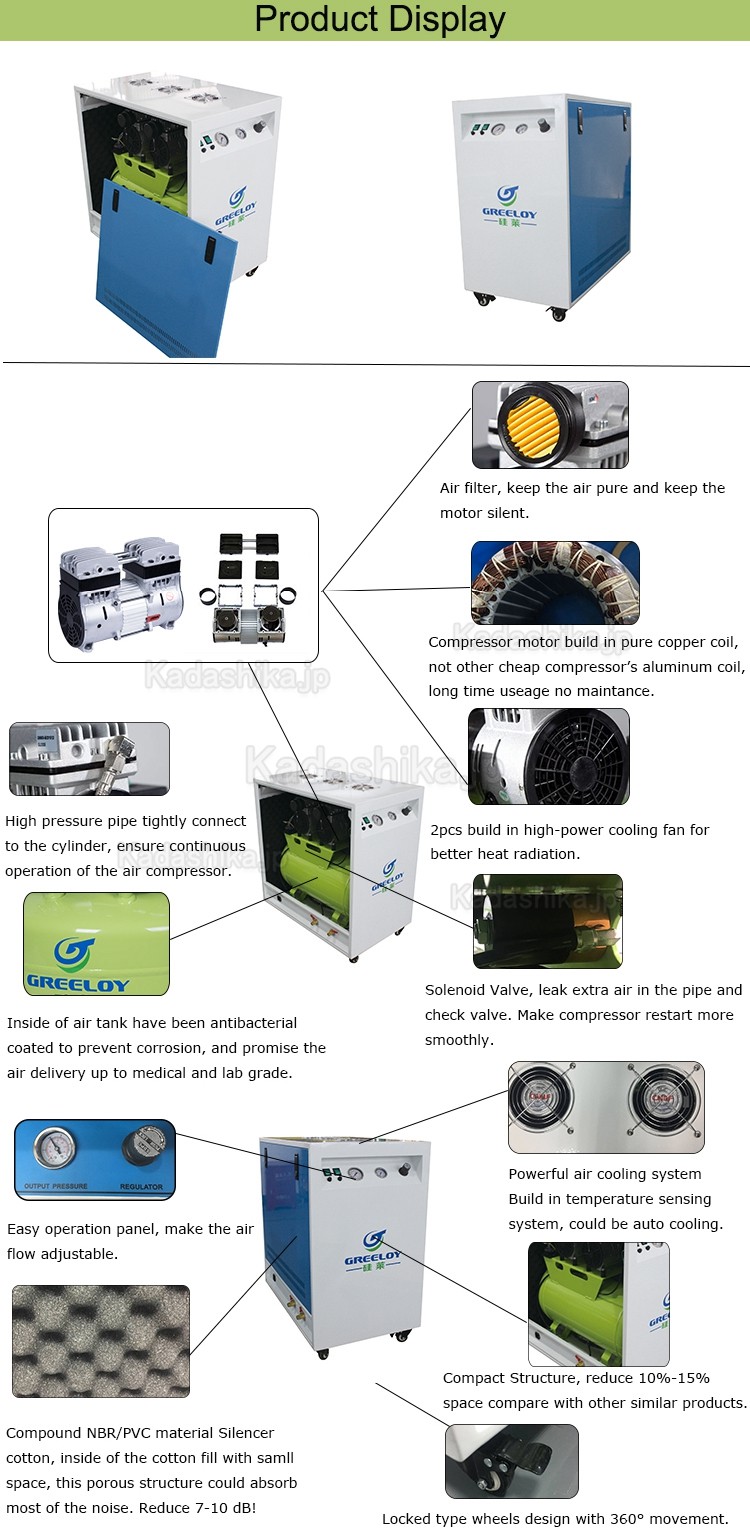 Greeloy® GA-82X 歯科オイルレ超静音コンプレッサー 2馬力 60L 消音ボックス付き