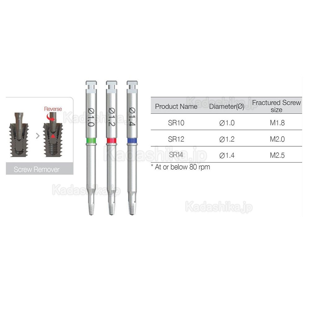 歯科インプラント壊れたネジ除去キット NeoBiotech SR