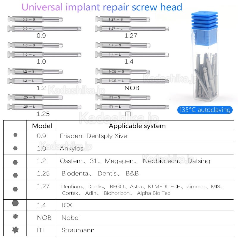 歯科用電動インプラントトルクレンチハンドピース 10-50N.cm