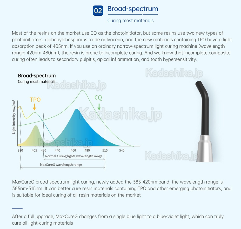 Refine MaxCureG 歯科有線LED光照射器 1000mw/cm2-2500mW/cm2