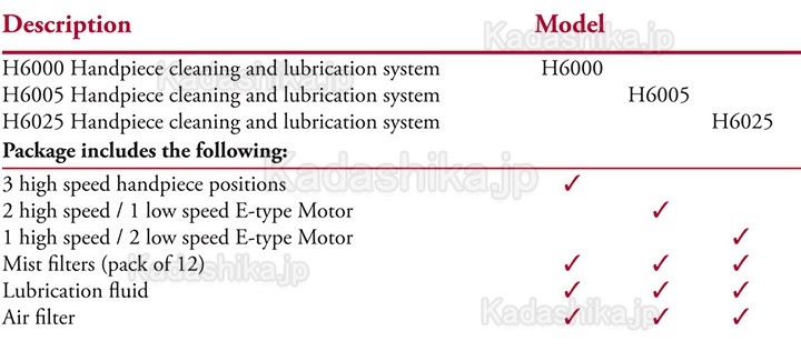 TPC H6000/H6005/H6025 歯科ハンドピース自動注油装置 洗浄&潤滑器