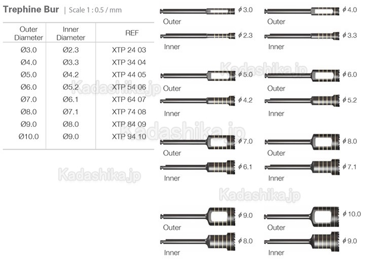 Dentium XIT 歯科インプラントトレフィンバー/トレフィンキット(φ3-10mm)